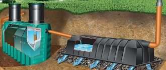 Септик ТАНК: надежная автономная канализация для дома и дачи